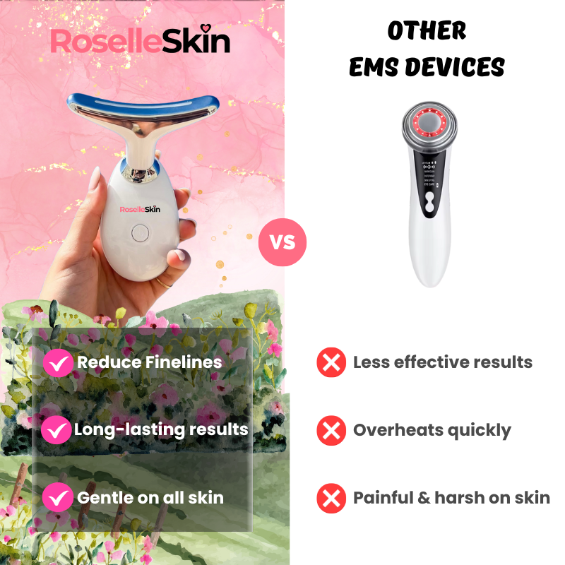 RoselleSkin Handset™